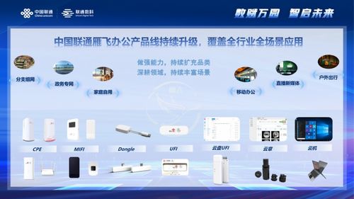 解決企業數據存儲難題 中國聯通聯合騰訊云發布全新硬件產品，優化數據處理與存儲服務